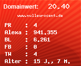 Domainbewertung - Domain www.nulleurocent.de bei Domainwert24.de