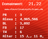 Domainbewertung - Domain www.dieonlinepsychologen.de bei Domainwert24.de