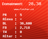 Domainbewertung - Domain www.fischer.cz bei Domainwert24.de