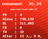 Domainbewertung - Domain www.rss-feed-web.de bei Domainwert24.de