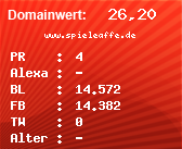 Domainbewertung - Domain www.spieleaffe.de bei Domainwert24.de