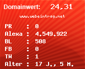 Domainbewertung - Domain www.webeintrag.net bei Domainwert24.de