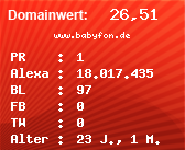 Domainbewertung - Domain www.babyfon.de bei Domainwert24.de
