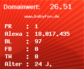 Domainbewertung - Domain www.babyfon.de bei Domainwert24.de