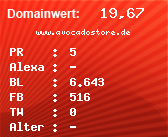 Domainbewertung - Domain www.avocadostore.de bei Domainwert24.de