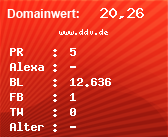 Domainbewertung - Domain www.ddv.de bei Domainwert24.de