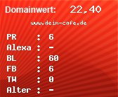 Domainbewertung - Domain www.dein-cafe.de bei Domainwert24.de