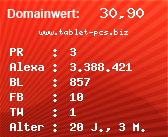 Domainbewertung - Domain www.tablet-pcs.biz bei Domainwert24.de