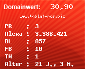 Domainbewertung - Domain www.tablet-pcs.biz bei Domainwert24.de