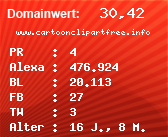 Domainbewertung - Domain www.cartoonclipartfree.info bei Domainwert24.de