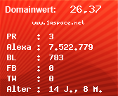 Domainbewertung - Domain www.1aspace.net bei Domainwert24.de