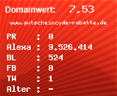 Domainbewertung - Domain www.gutscheincode-rabatte.de bei Domainwert24.de