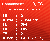Domainbewertung - Domain www.ostwest-hitradio.de bei Domainwert24.de