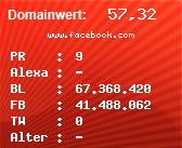 Domainbewertung - Domain www.facebook.com bei Domainwert24.de