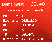 Domainbewertung - Domain www.reitturnier-news.de bei Domainwert24.de