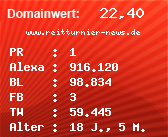 Domainbewertung - Domain www.reitturnier-news.de bei Domainwert24.de