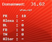 Domainbewertung - Domain wtww.net bei Domainwert24.de