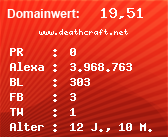 Domainbewertung - Domain www.deathcraft.net bei Domainwert24.de