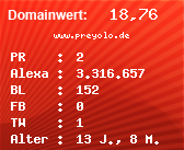 Domainbewertung - Domain www.preyolo.de bei Domainwert24.de