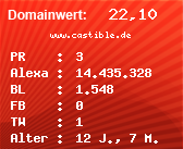 Domainbewertung - Domain www.castible.de bei Domainwert24.de