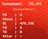 Domainbewertung - Domain www.tyre100.com bei Domainwert24.de