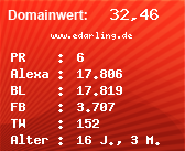 Domainbewertung - Domain www.edarling.de bei Domainwert24.de