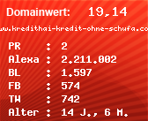 Domainbewertung - Domain www.kredithai-kredit-ohne-schufa.com bei Domainwert24.de