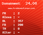 Domainbewertung - Domain www.trademachines.com bei Domainwert24.de