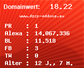 Domainbewertung - Domain www.dzcp-addons.eu bei Domainwert24.de