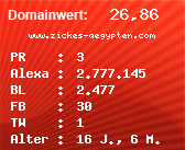 Domainbewertung - Domain www.zickes-aegypten.com bei Domainwert24.de