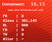 Domainbewertung - Domain www.ukw-antenne.net.net bei Domainwert24.de