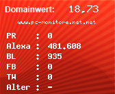 Domainbewertung - Domain www.pc-monitore.net.net bei Domainwert24.de