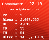 Domainbewertung - Domain www.xfight-parts.com bei Domainwert24.de