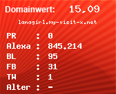 Domainbewertung - Domain lanagirl.my-visit-x.net bei Domainwert24.de