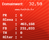 Domainbewertung - Domain www.twitch.tv bei Domainwert24.de