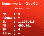 Domainbewertung - Domain www.goal.com bei Domainwert24.de