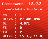 Domainbewertung - Domain www.luckshot-elite-clan.de bei Domainwert24.de