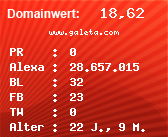 Domainbewertung - Domain www.galeta.com bei Domainwert24.de