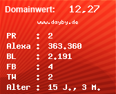 Domainbewertung - Domain www.dayby.de bei Domainwert24.de
