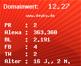 Domainbewertung - Domain www.dayby.de bei Domainwert24.de