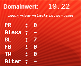 Domainbewertung - Domain www.gruber-electric.com.com bei Domainwert24.de