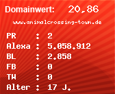 Domainbewertung - Domain www.animalcrossing-town.de bei Domainwert24.de