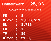 Domainbewertung - Domain www.photovoltaik.info bei Domainwert24.de