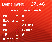 Domainbewertung - Domain www.sixt-neuwagen.de bei Domainwert24.de