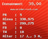 Domainbewertung - Domain www.spider-mich.com bei Domainwert24.de
