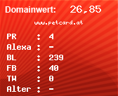 Domainbewertung - Domain www.petcard.at bei Domainwert24.de