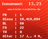 Domainbewertung - Domain www.kieler-rundschau.de bei Domainwert24.de