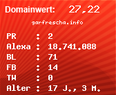 Domainbewertung - Domain garfrescha.info bei Domainwert24.de