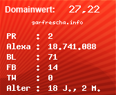 Domainbewertung - Domain garfrescha.info bei Domainwert24.de