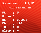 Domainbewertung - Domain www.gamesbasis.com bei Domainwert24.de